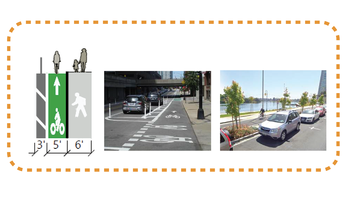 In this option to Alternative A.1, a bike lane and sidewalk would provide separate space for people who walk and people who bike.