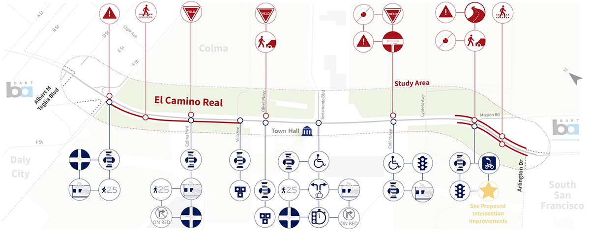 This map shows a variety of corridor and intersection issues